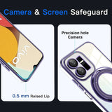 Smartphone case with protective features for the camera and screen.