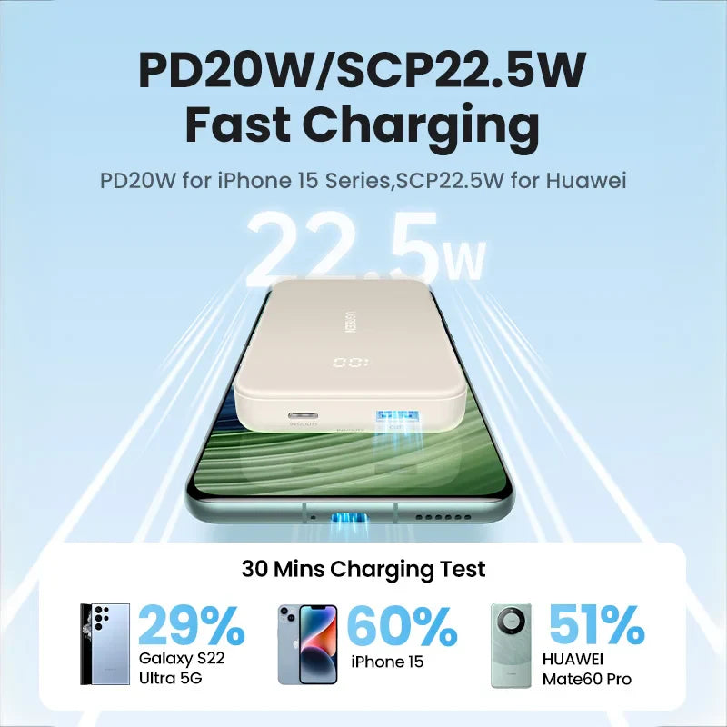 Smartphone charger with fast charging capabilities for different phone models.