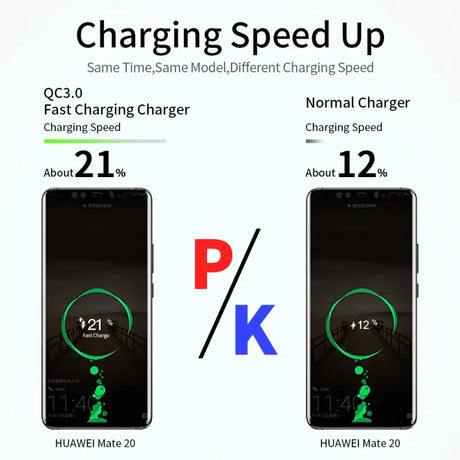 charge speed up for iphone