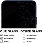 A smartphone with a comparison of screen protector durability.
