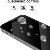 A smartphone with an oleophobic, anti-reflective, and fingerprint-proof screen.