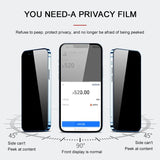 a smartphone with the text you need privacy film