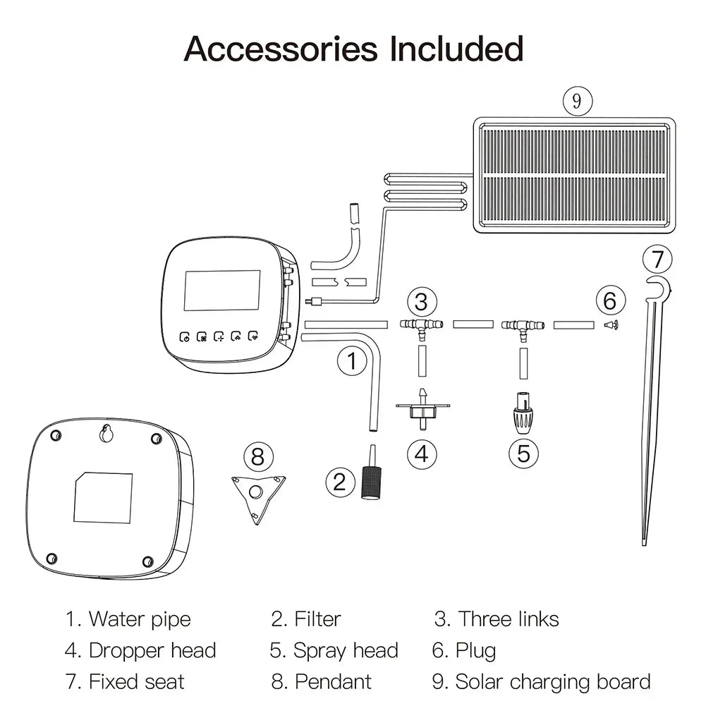 Solar-powered irrigation system components.