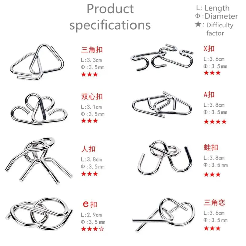 a set of different types of metal wire