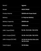 Specifications chart for a Ugreen 20000mAh power bank.