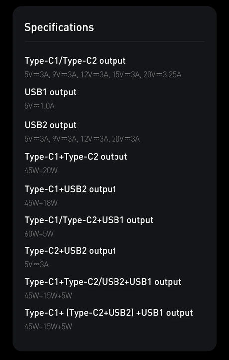 Specifications chart detailing various USB and Type-C output configurations and their power ratings.