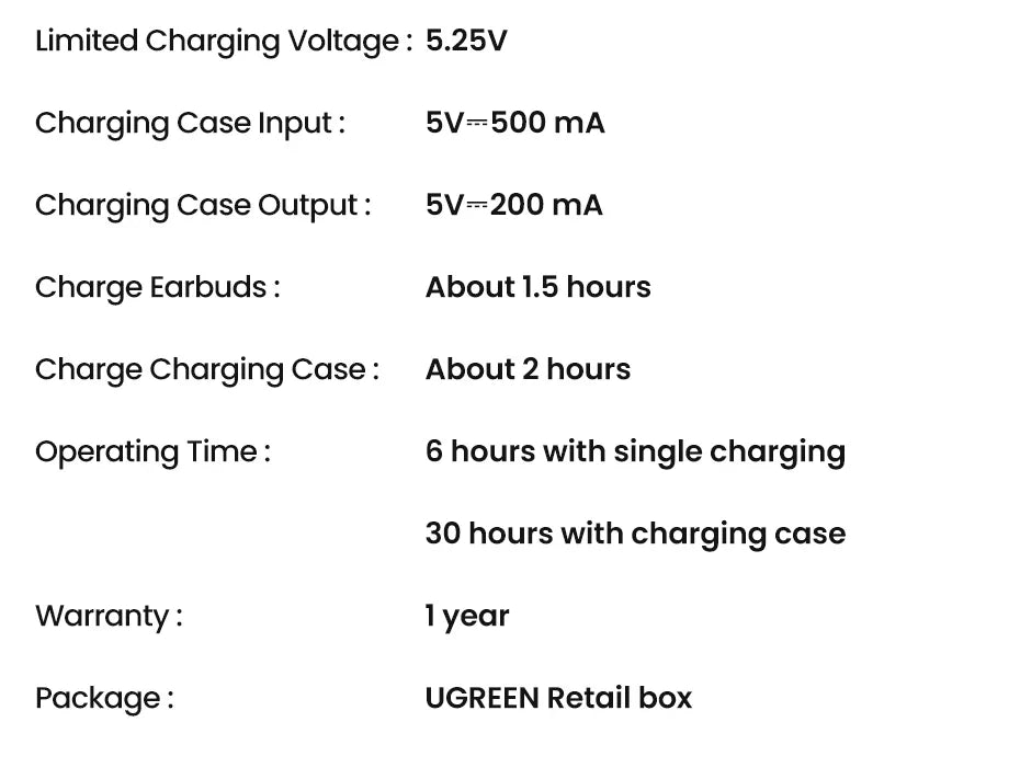 Specifications table for a rechargeable electronic device, likely wireless earbuds with a charging case.