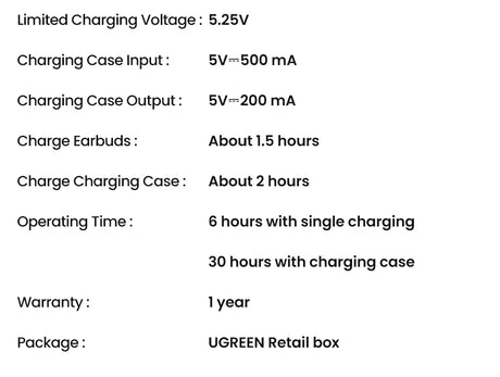 Specifications table for a rechargeable electronic device, likely wireless earbuds with a charging case.