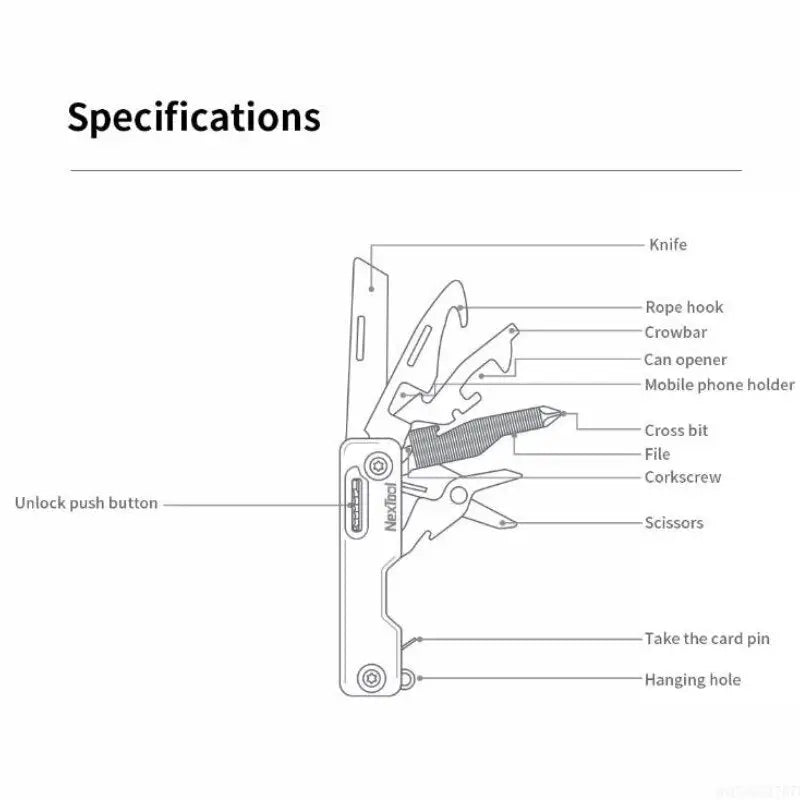 a diagram of the parts of a car