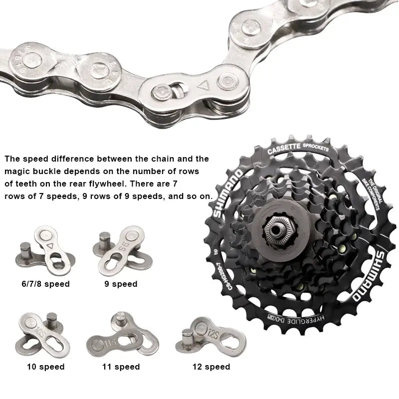 a bicycle chain and spe spe