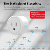 the statics of electricity