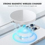 Strong magnetic wireless charger designed for iPhone models and MagSafe-compatible cases.