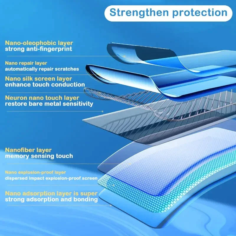 the structure of a curved roof