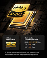 Stylized computer chip representing Hi-Res Audio technology with golden layers and text.