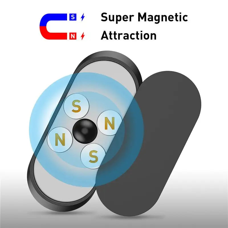 the magnetic magnet is a magnet that can be charged in a single charge