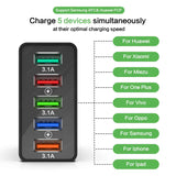 a diagram showing the different ports and ports for charging
