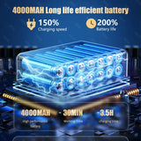 400wh battery charger for car
