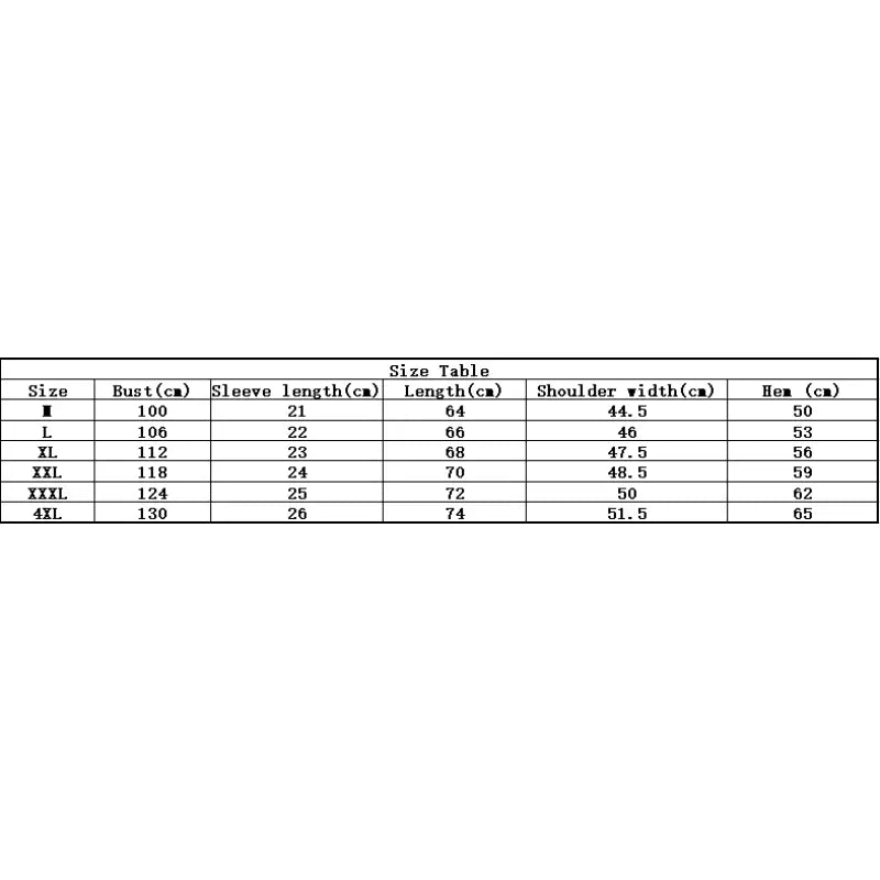 a table with a number of different numbers of items on it