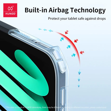 Tablet case with airbag technology.