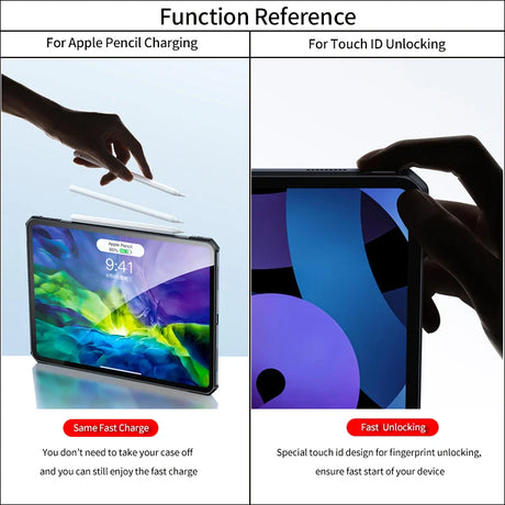 Tablet case function demonstration.
