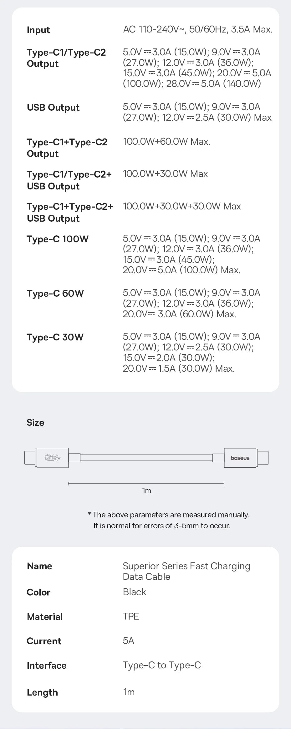 Technical specifications chart detailing various charging and power input/output parameters for electronic devices.