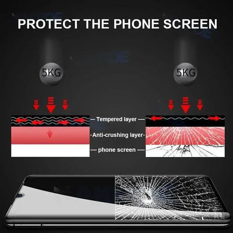 tempered screen protector for iphone x