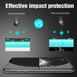 tempered tempered screen protector for samsung s7