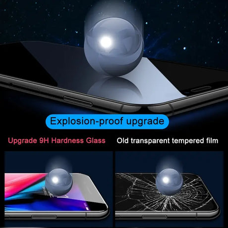 tempered tempered tempered screen protector for iphone x