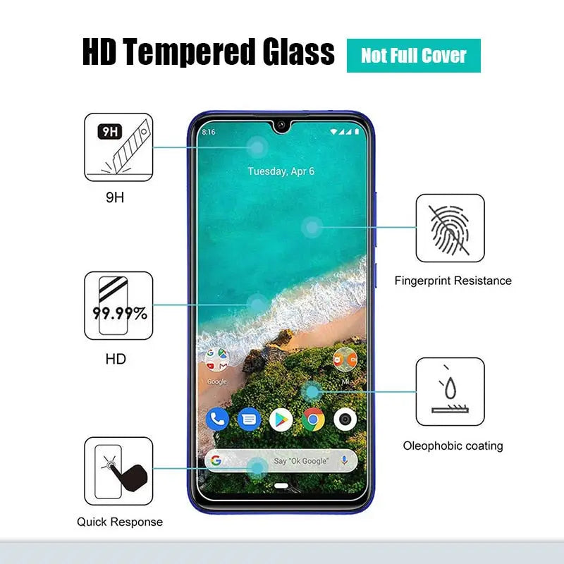 the front and back of a smartphone with the features of the screen protector