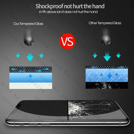 tempered tempered screen protector for samsung galaxy s7