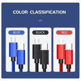 color classification of the cable