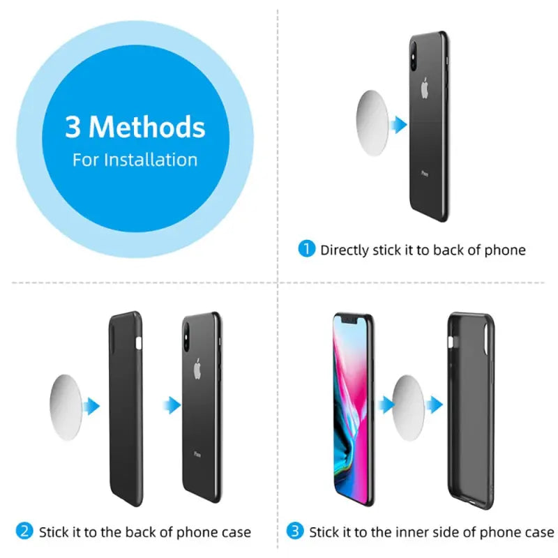 the three methods of the iphone