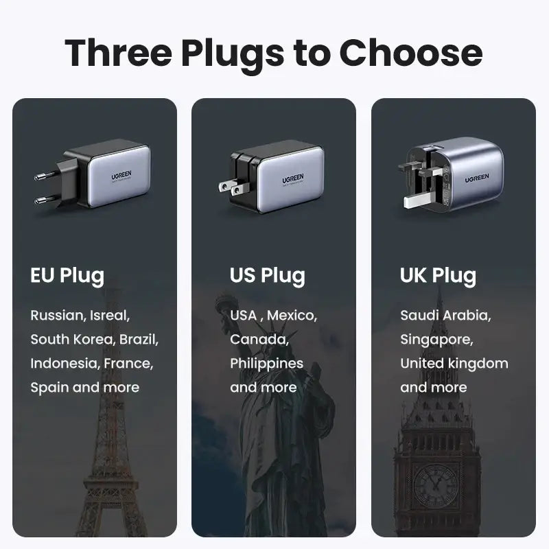 Three plugs with the names of different countries