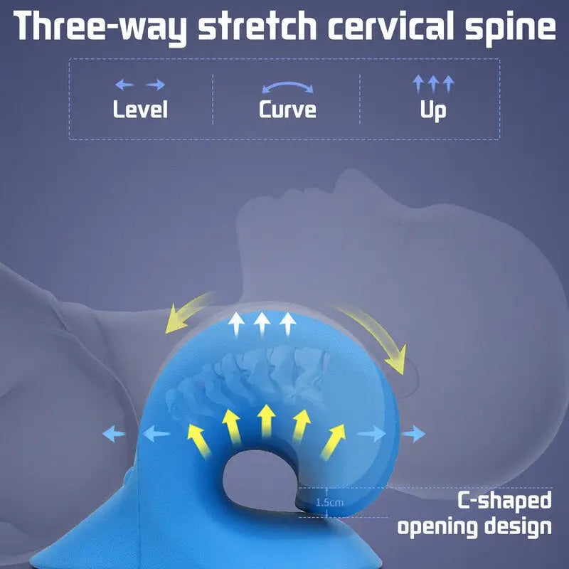 the way stretch cervical spine
