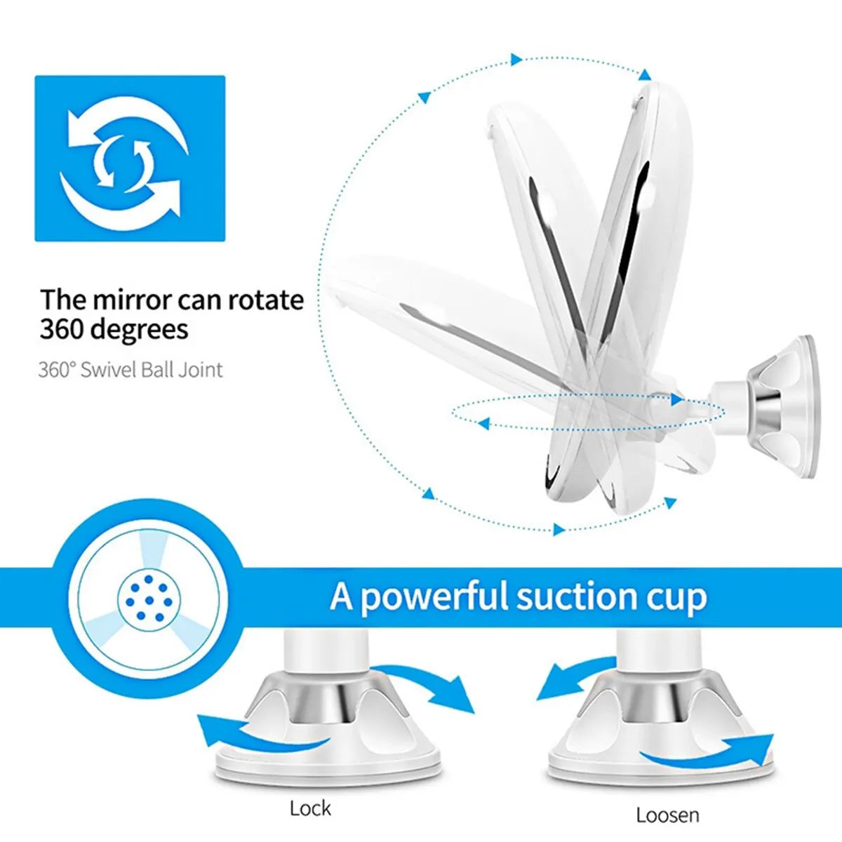 the three different types of the propeller