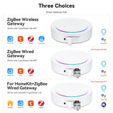 Three different types of wireless devices are shown on a white background