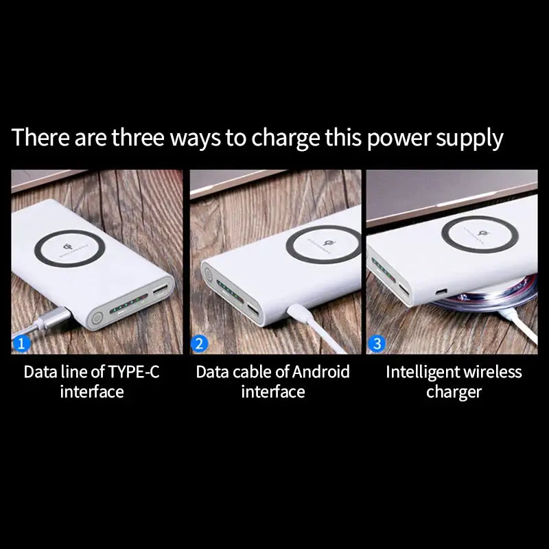 three different views of the power bank