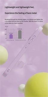A transparent, slim phone case with a purple tint.