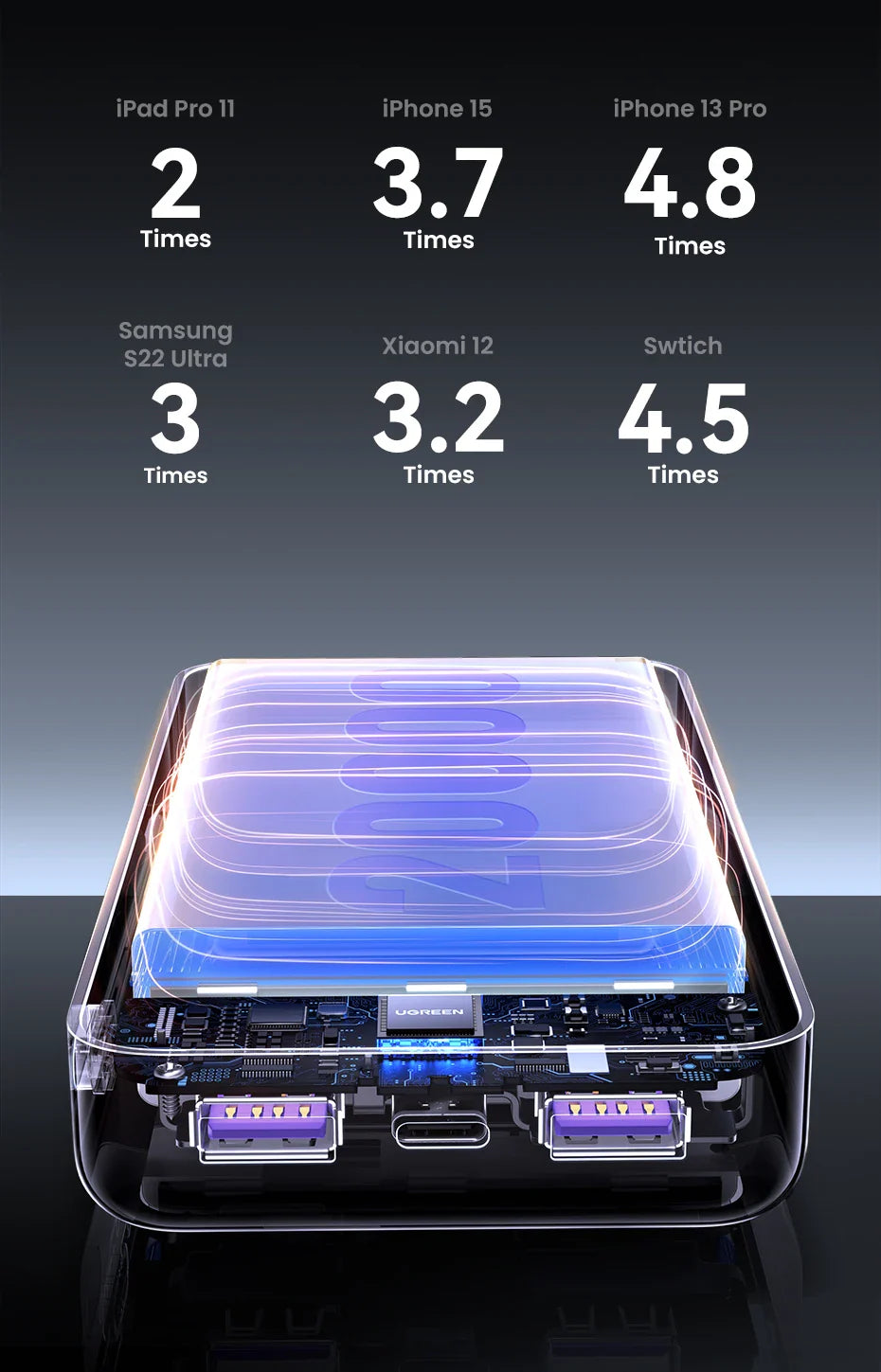 Transparent smartphone or device showing internal components and a layered battery structure with blue illumination.