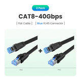 Two cables connected to each other with a cat6 - 40gbps cable