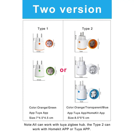 The two - way plug is shown in the diagram