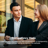 Two professionally-dressed people engaged in conversation, with text overlay describing a ’Transparency Mode’ feature.