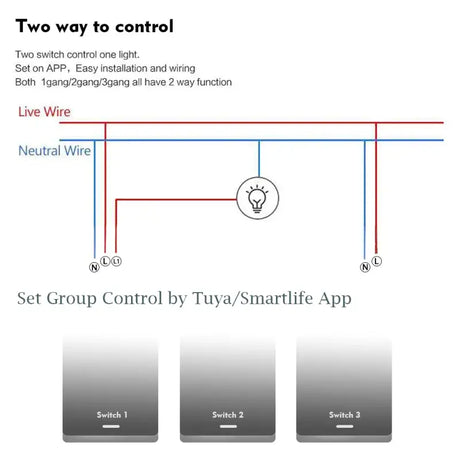 Two way switch wiring diagram