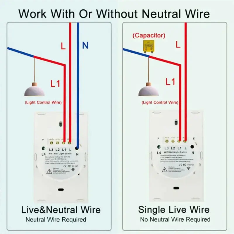 two switches with one switch and one switch