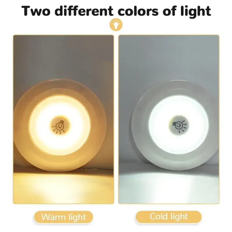 two different types of light