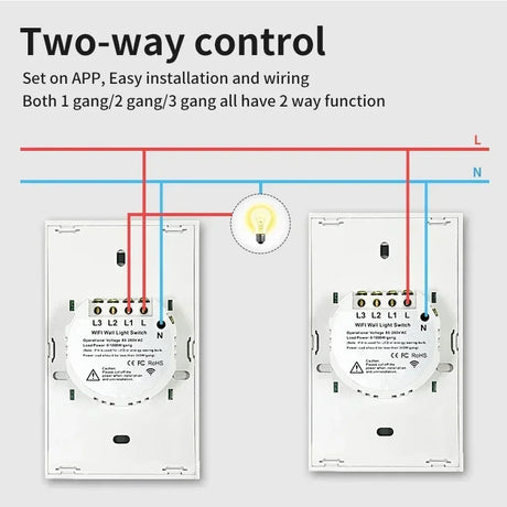 Two-way light switch wiring diagram.