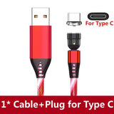 a red and black cable with the words for type