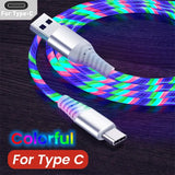 a close up of a colorful cable connected to a type c