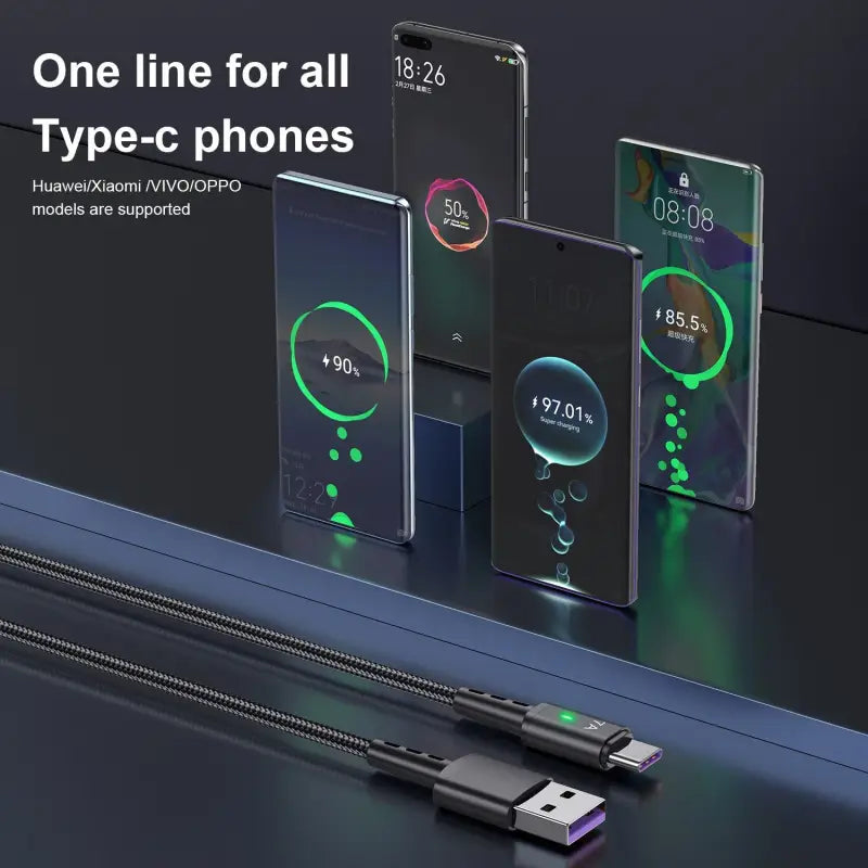 one for all type - phones