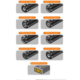 the different types of the camera